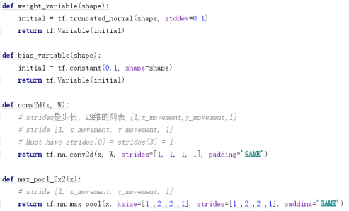 手写数字识别 CNN优化_人工智能