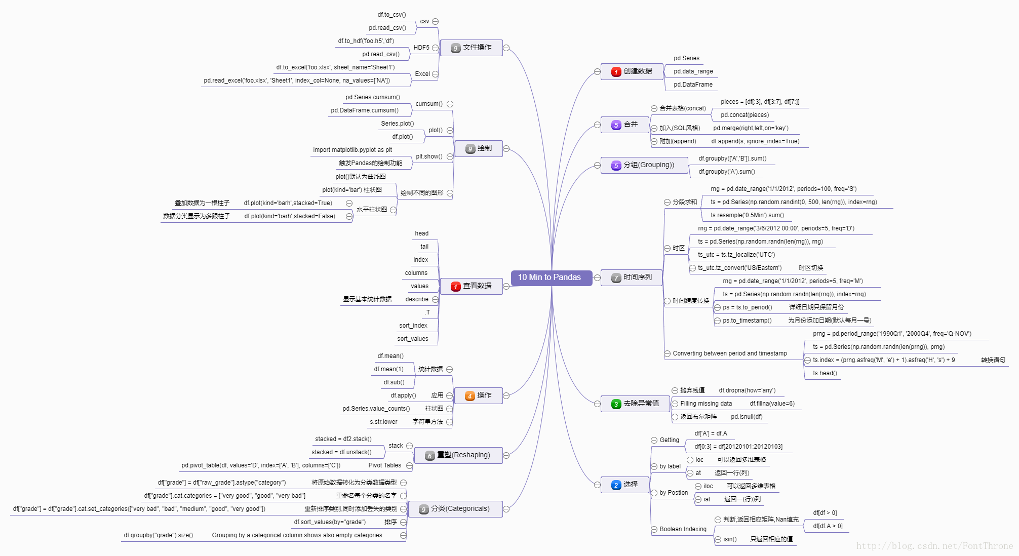 如何手动下载dockerhub_如何手动下载dockerhub