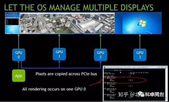 2021版戴尔工作站bios_编解码_17