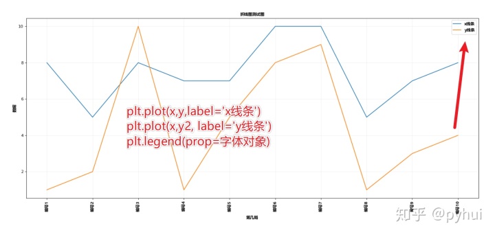 MPAndroidChart折线图设置y轴_matplotlib中文文档_17