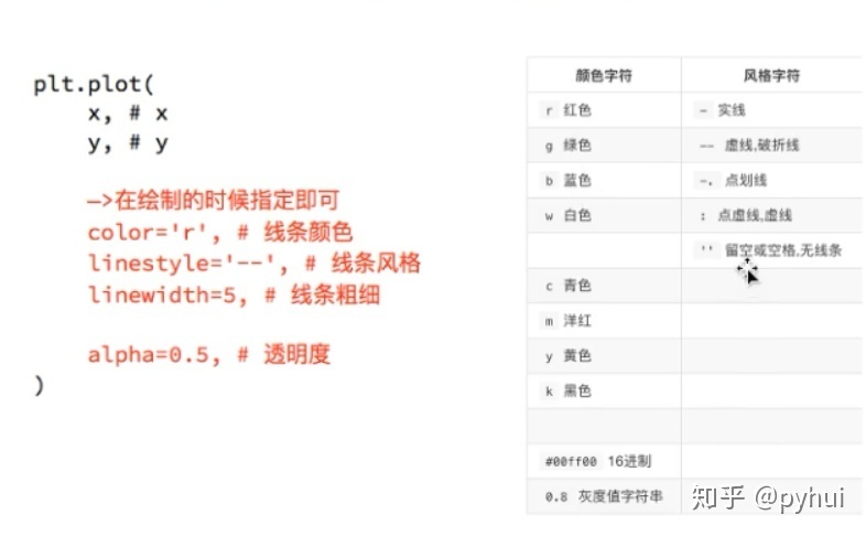 MPAndroidChart折线图设置y轴_matplotlib 折线图_20