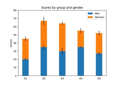 MPAndroidChart折线图设置y轴_matplotlib 折线图_24