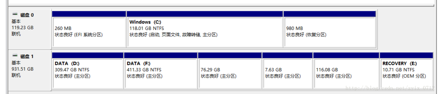 暗影精灵2pro刷BIOS详细步骤_根目录