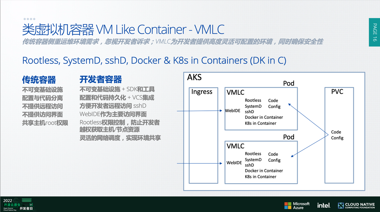 k8s中python里service的api格式_ide_03