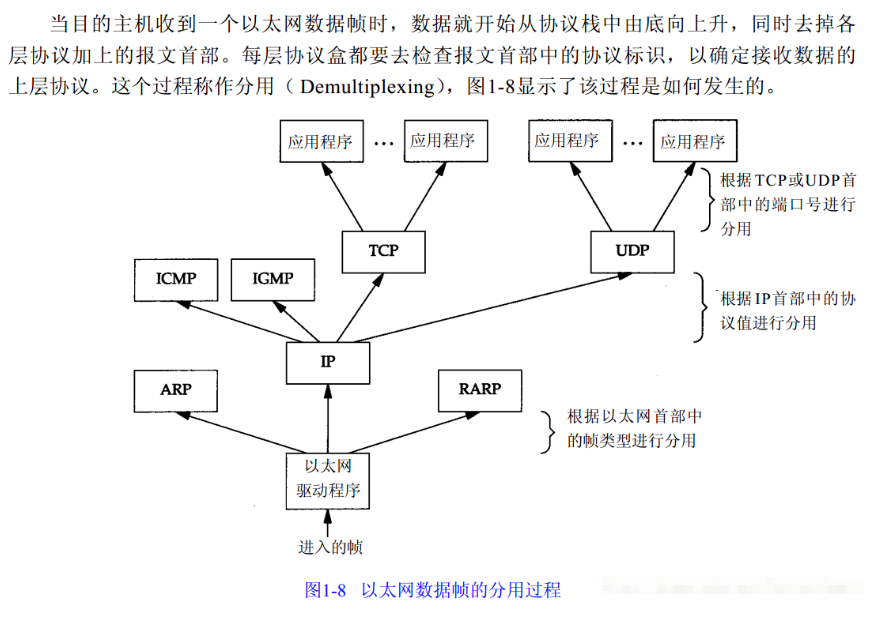 codesys udp端口号_codesys udp端口号_02