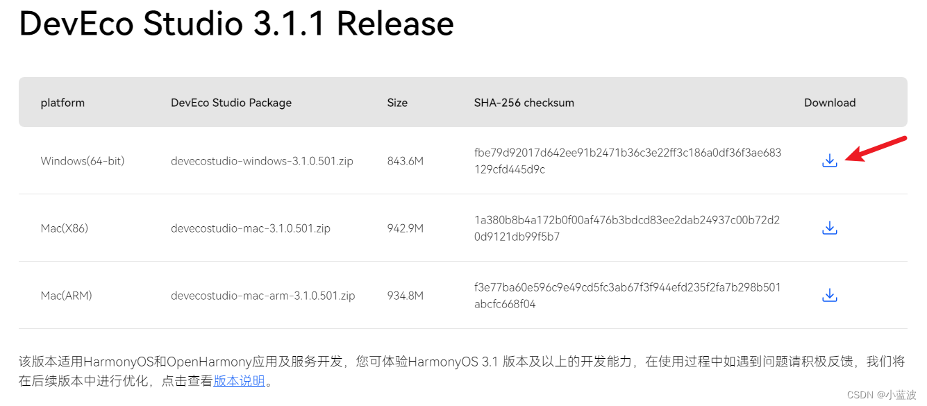 deveco镜像怎么下载_harmonyos