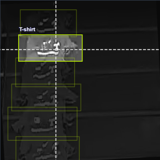 传送带上的T恤检测 YOLO，COCO，VOC三种常见格式标记的数据集_数据集_06