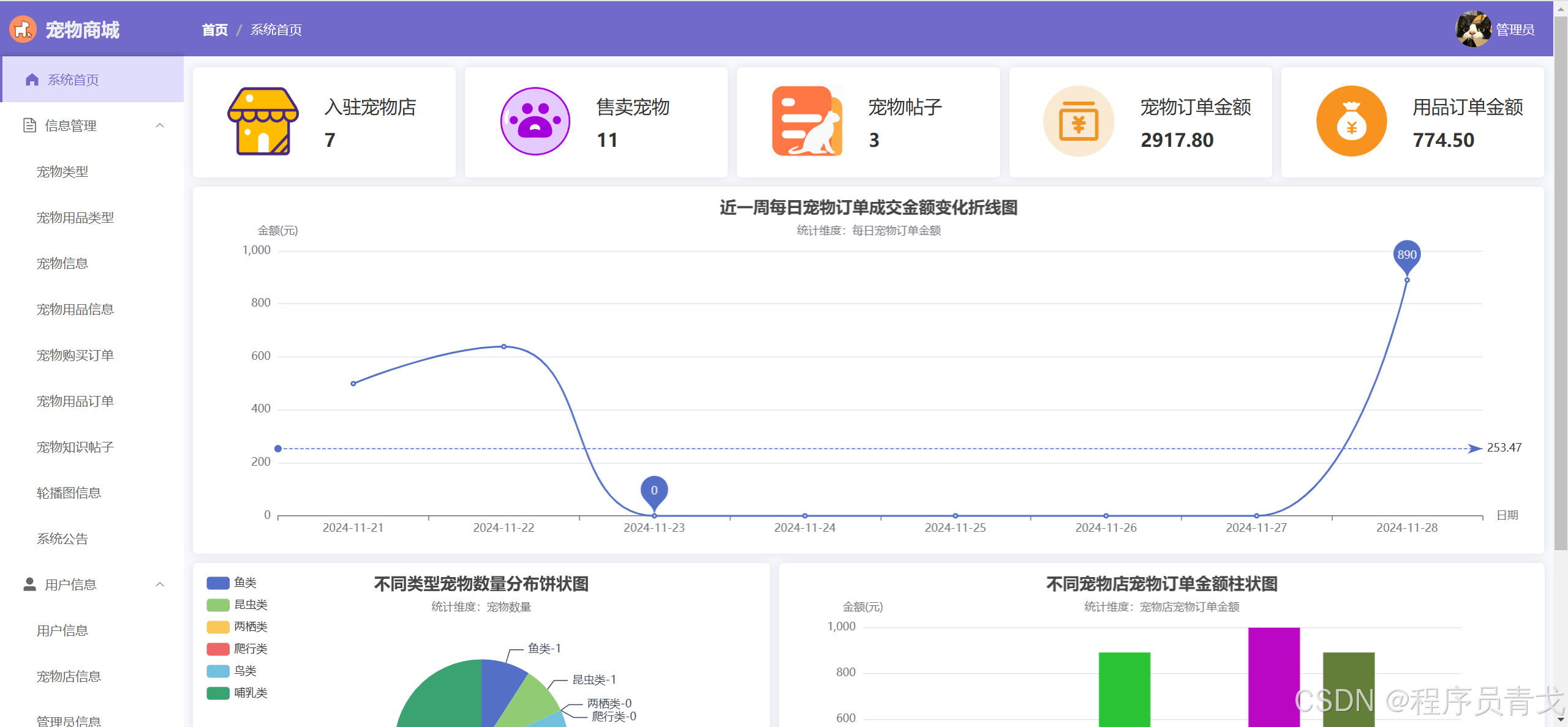 【从0带做】基于SpringBoot3+Vue3的宠物在线商城系统_Vue_02