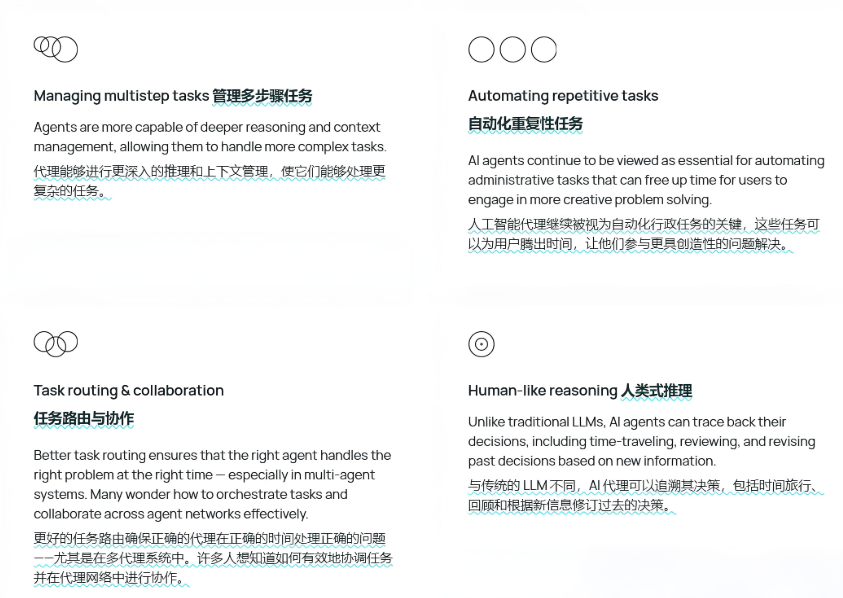 AI Agents要爆发！78%公司准备冲~_LLM_12