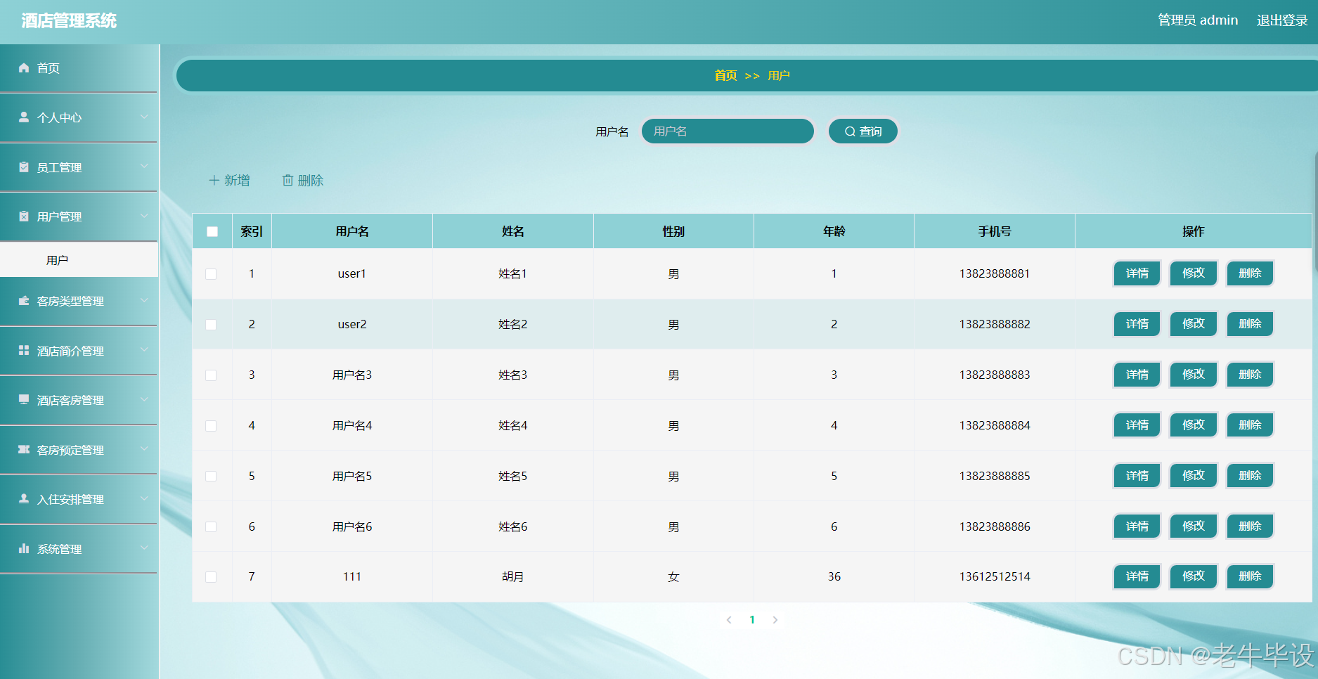 【Z240001】基于SpringBoot+Vue实现的酒店管理系统的设计与实现_vue.js_05