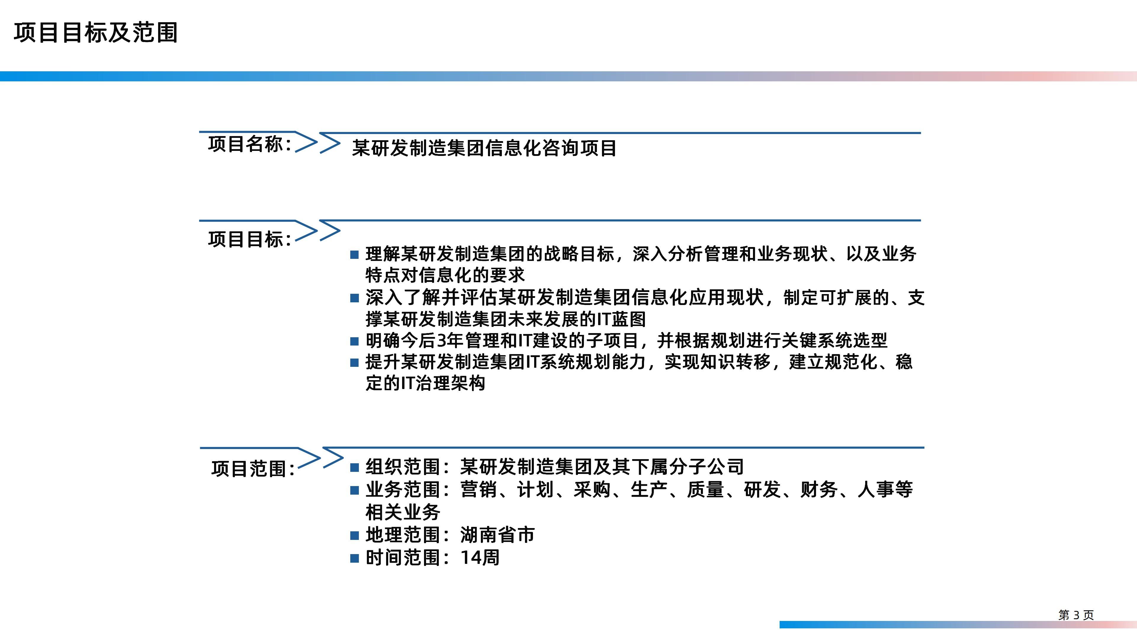 某大型研发制造集团信息化IT规划整体方案（158页PPT）_信息技术_03