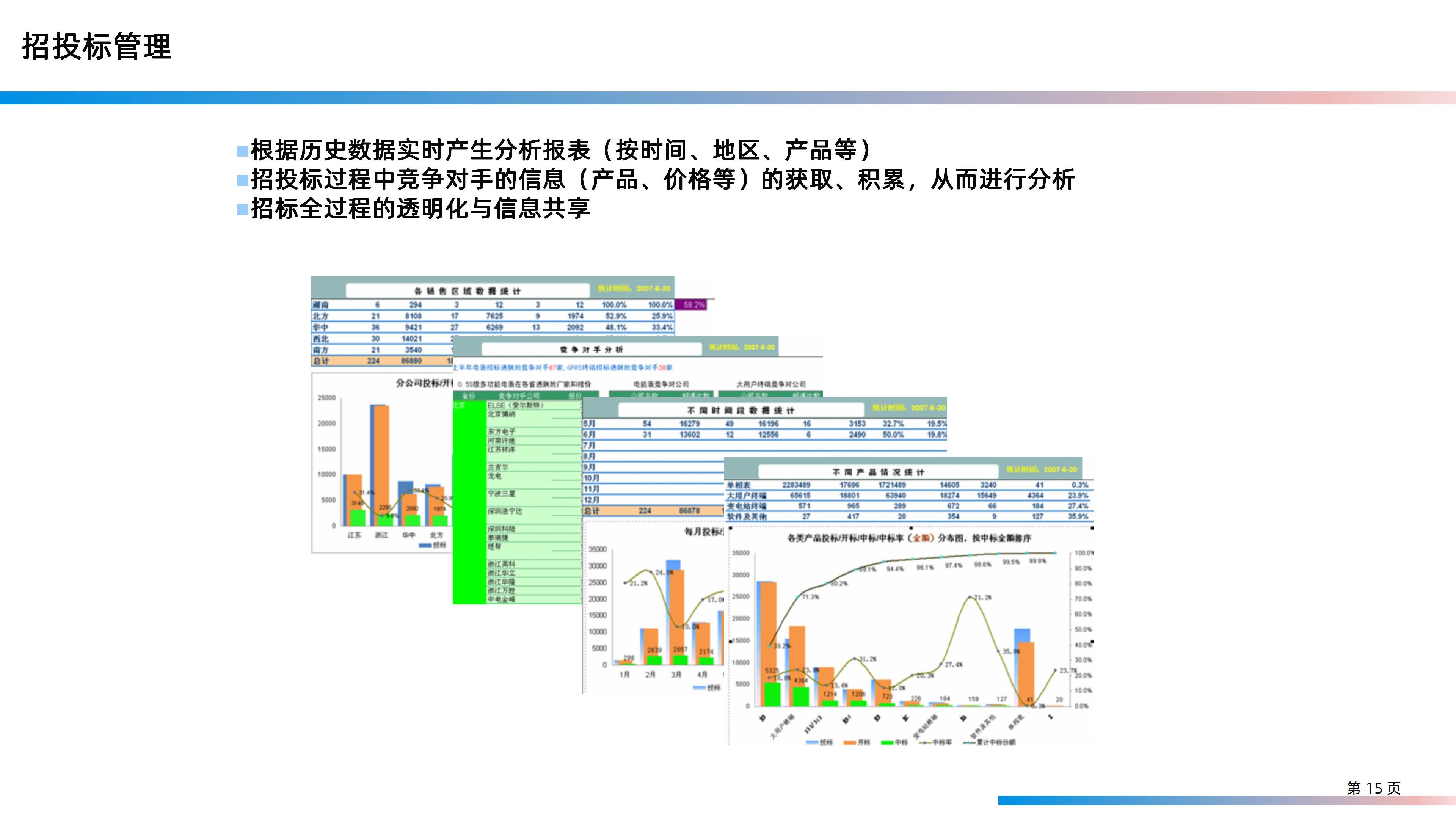 某大型研发制造集团信息化IT规划整体方案（158页PPT）_业务流程_15