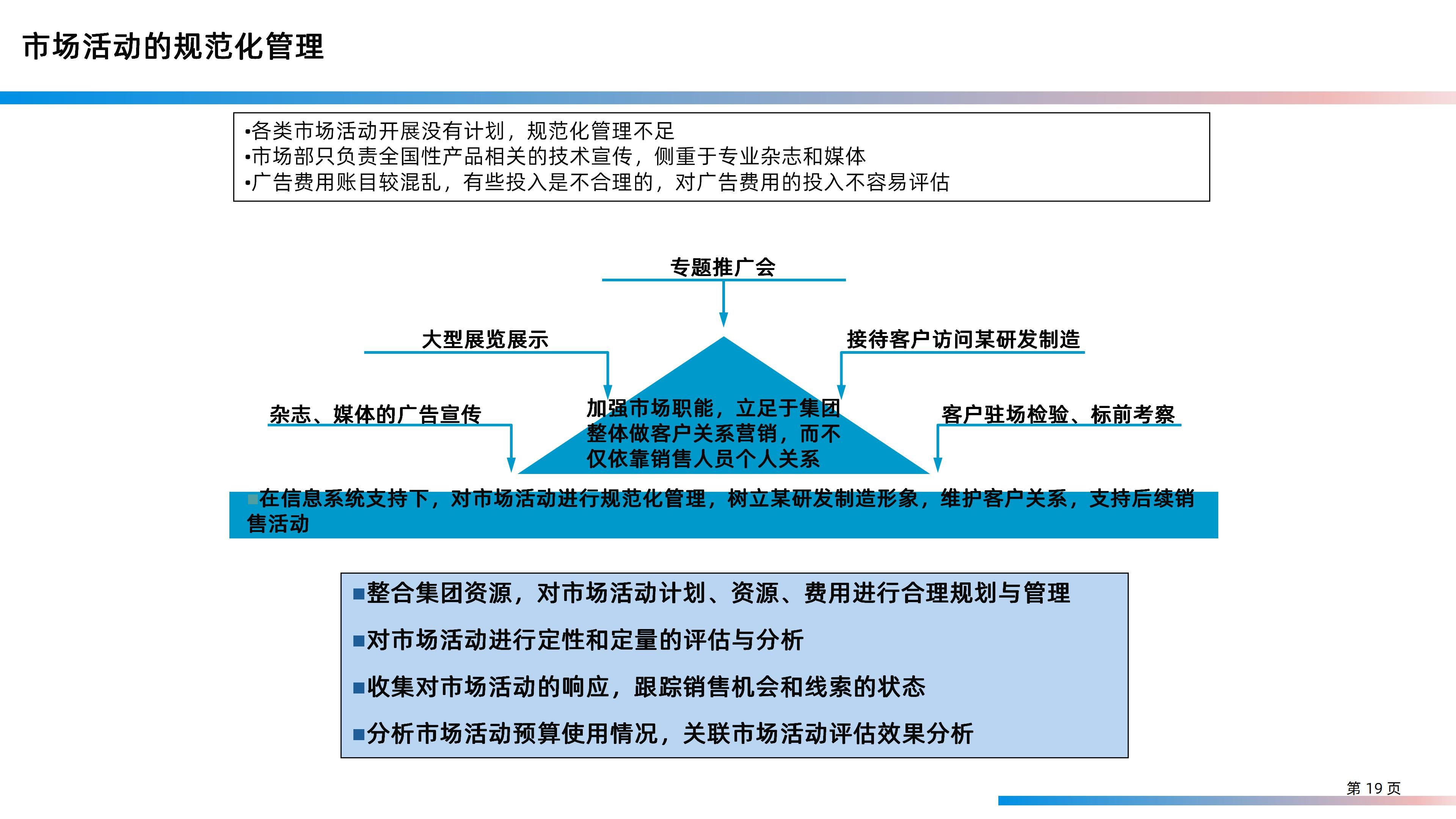 某大型研发制造集团信息化IT规划整体方案（158页PPT）_信息技术_19