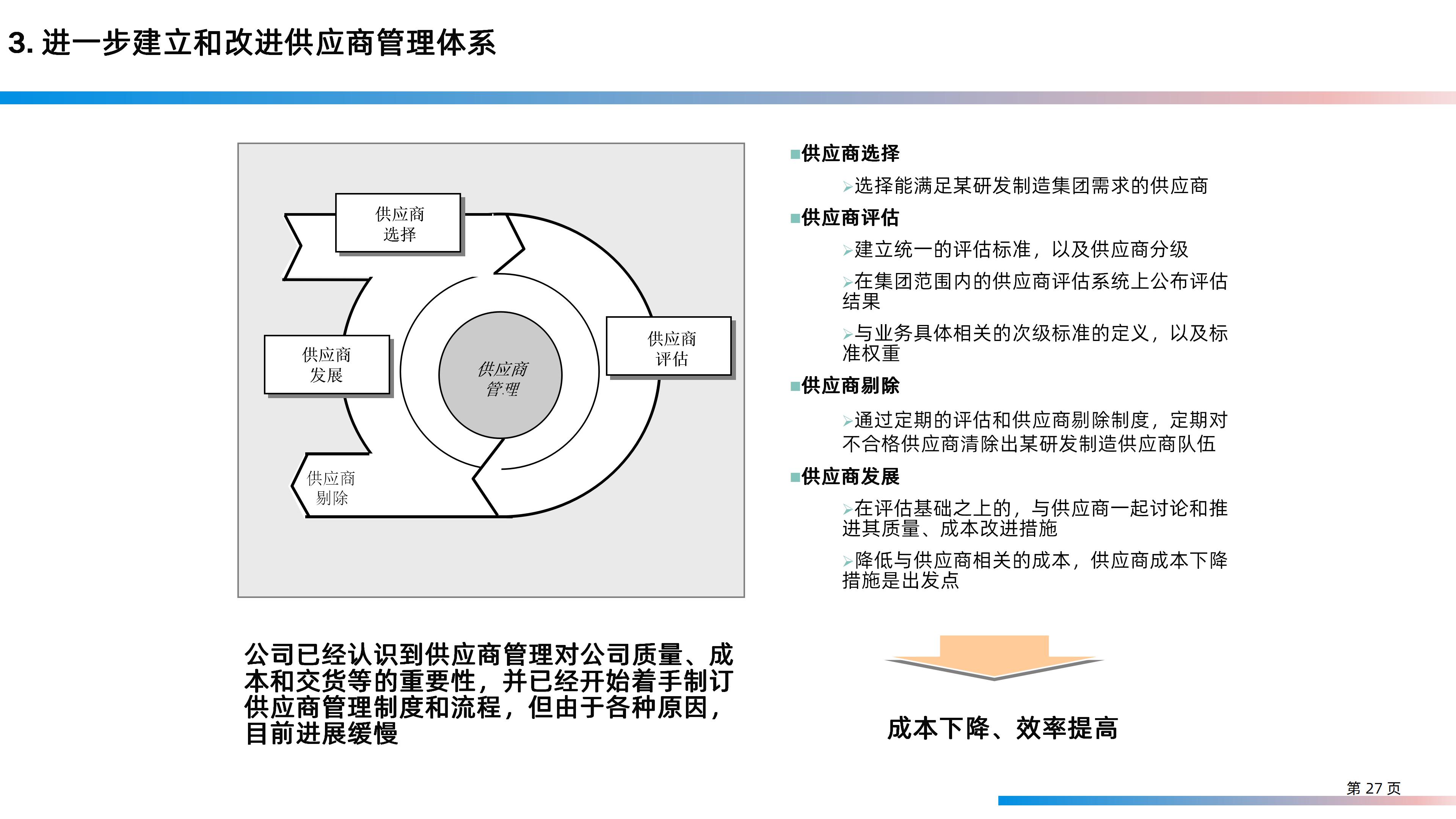 某大型研发制造集团信息化IT规划整体方案（158页PPT）_大数据_26