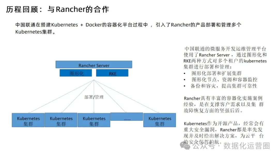 88页精品PPT | 某电信集团大数据平台建设方案技术交流_科技_18