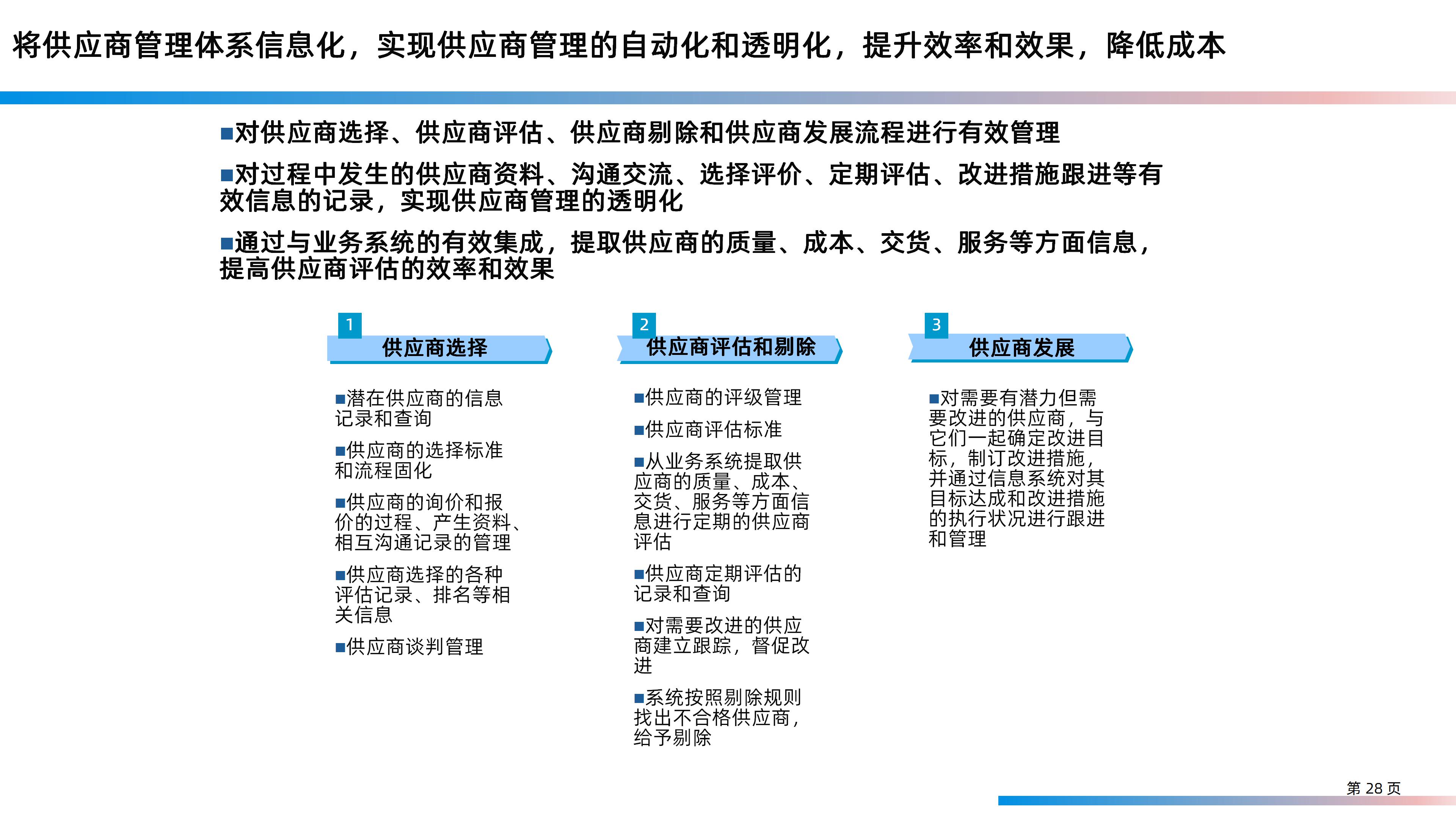 某大型研发制造集团信息化IT规划整体方案（158页PPT）_大数据_28