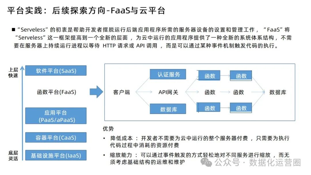 88页精品PPT | 某电信集团大数据平台建设方案技术交流_大数据_31