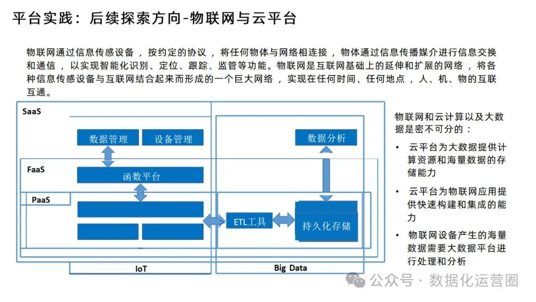 88页精品PPT | 某电信集团大数据平台建设方案技术交流_科技_32