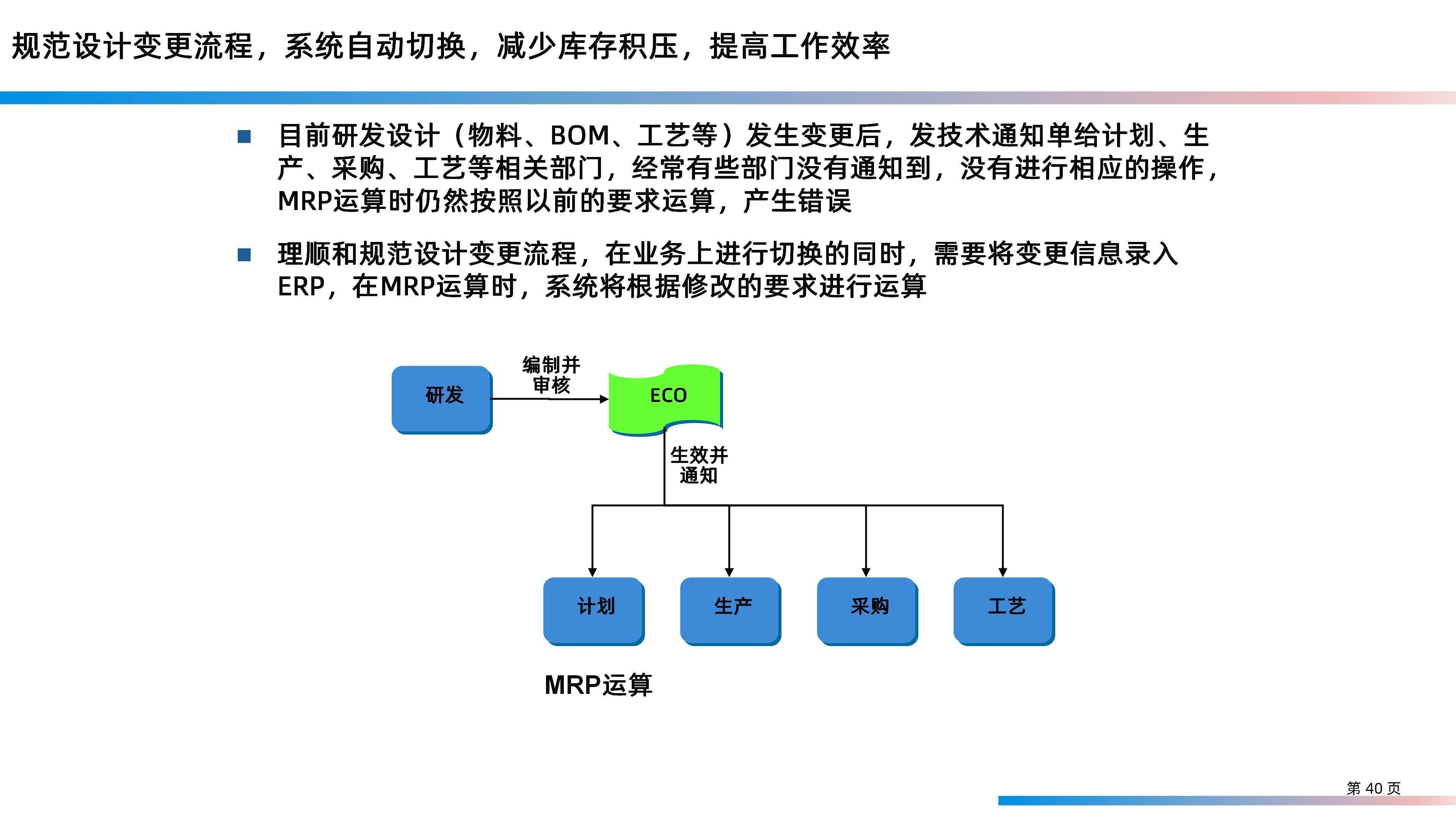 某大型研发制造集团信息化IT规划整体方案（158页PPT）_信息技术_40