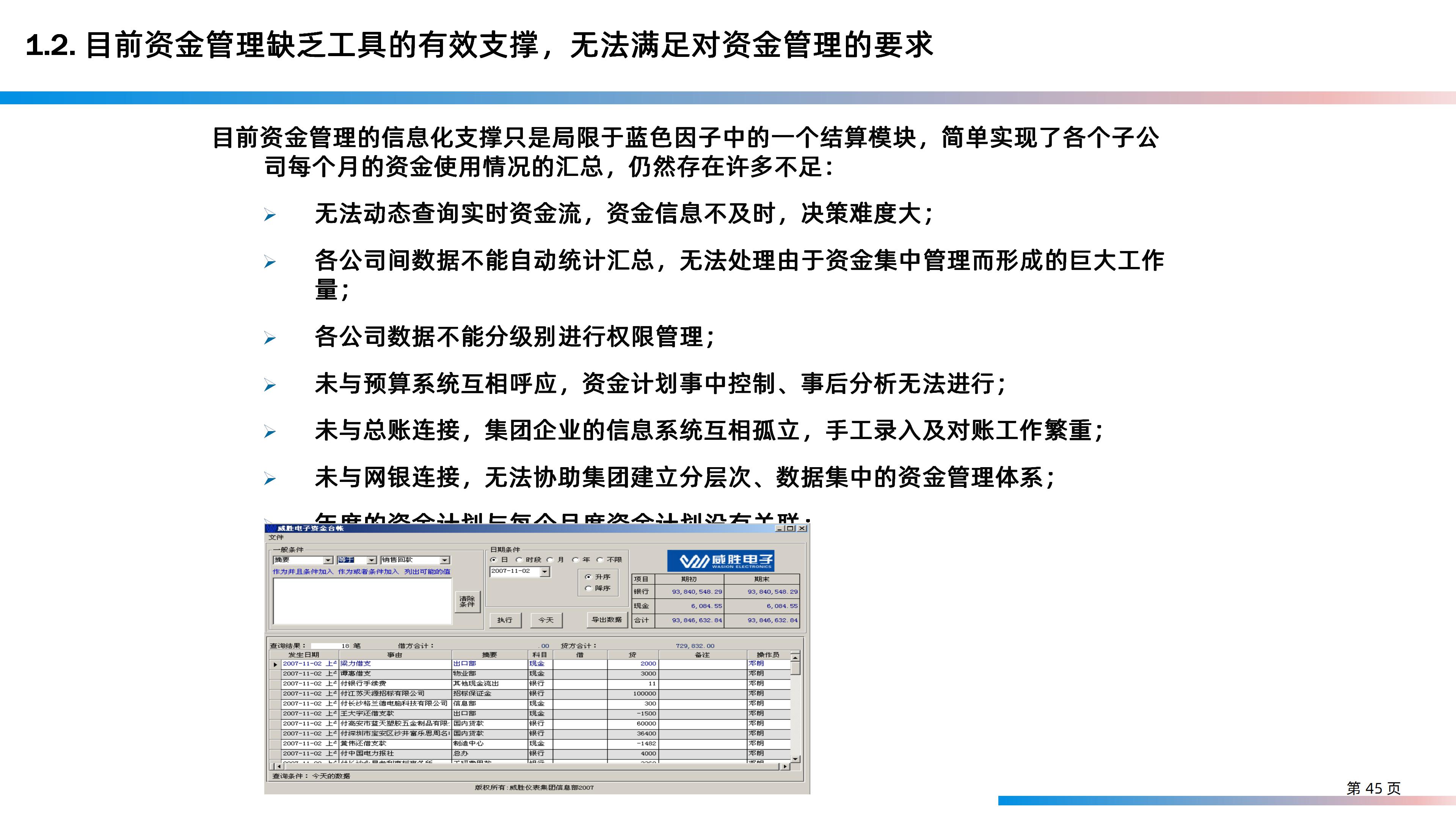 某大型研发制造集团信息化IT规划整体方案（158页PPT）_IT_45