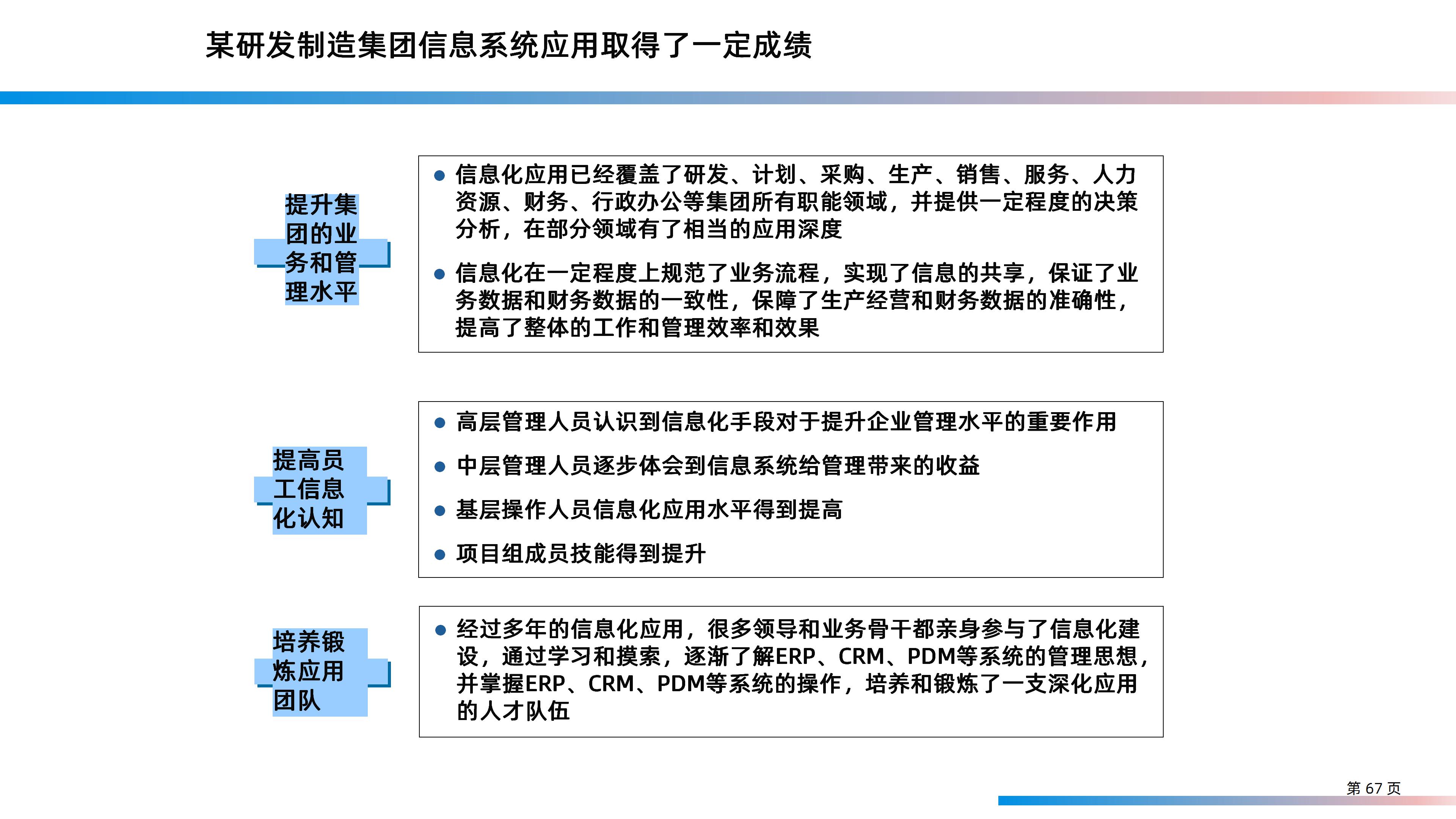 某大型研发制造集团信息化IT规划整体方案（158页PPT）_大数据_67