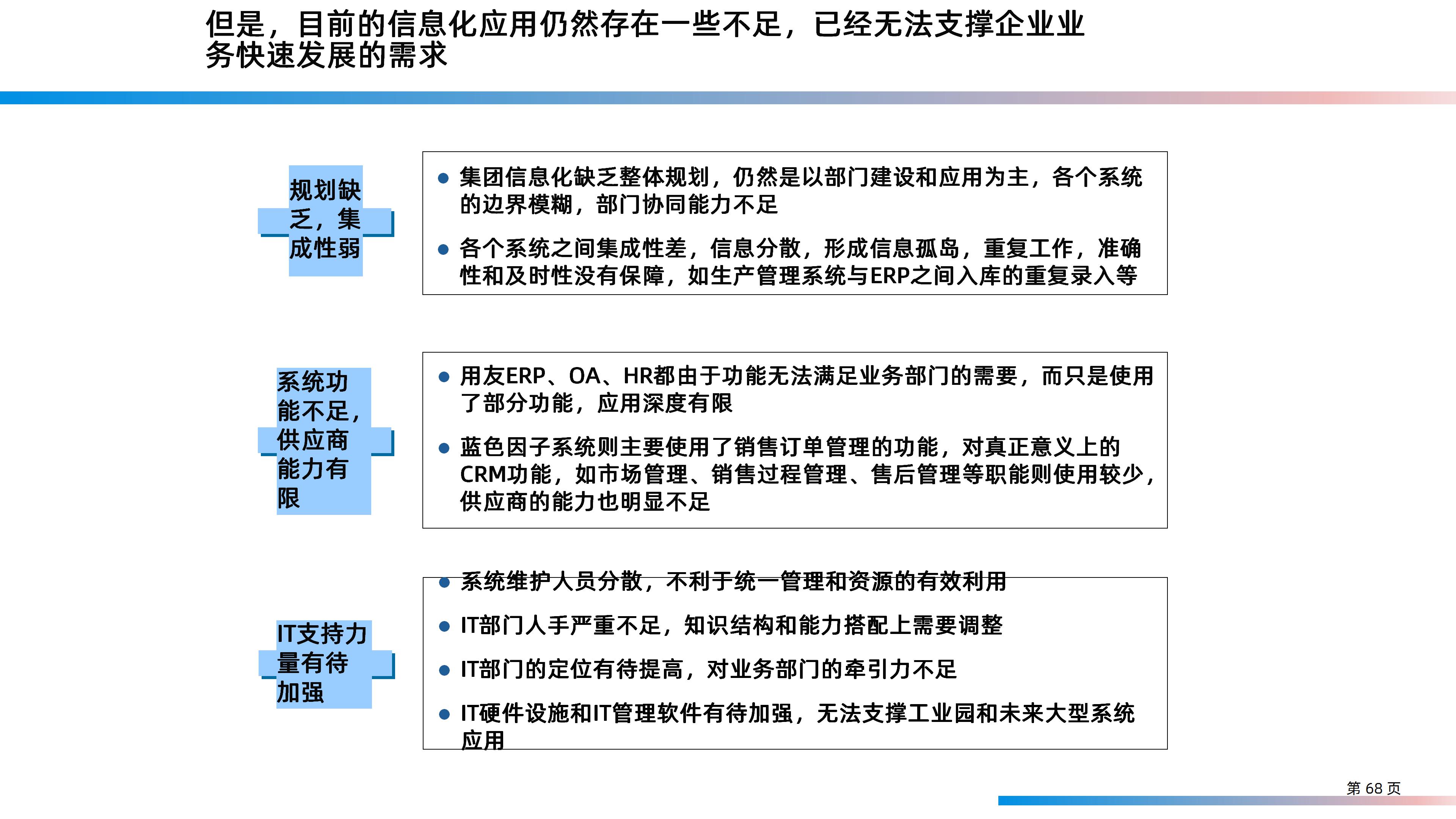 某大型研发制造集团信息化IT规划整体方案（158页PPT）_信息技术_68