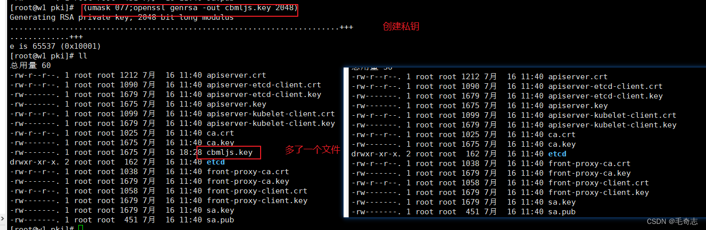 k8s ingress tls证书 pem_Group_02