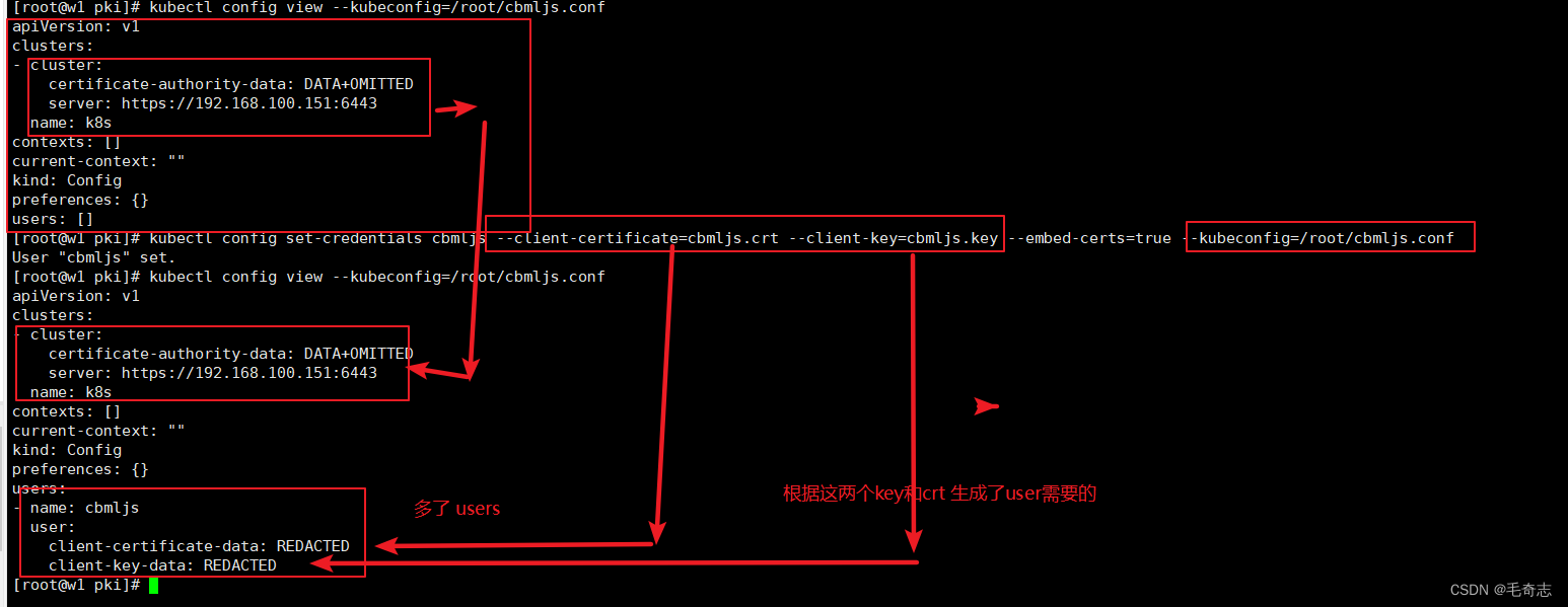 k8s ingress tls证书 pem_kubernetes_06