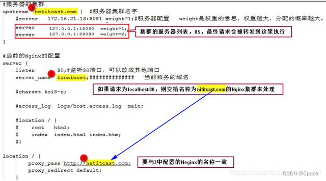 windows的nginx怎么添加ngx_http_geoip2_module模块_windows_12