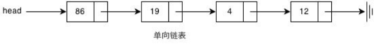 数据结构教程与题解胡圣荣电子版Java_出队_09