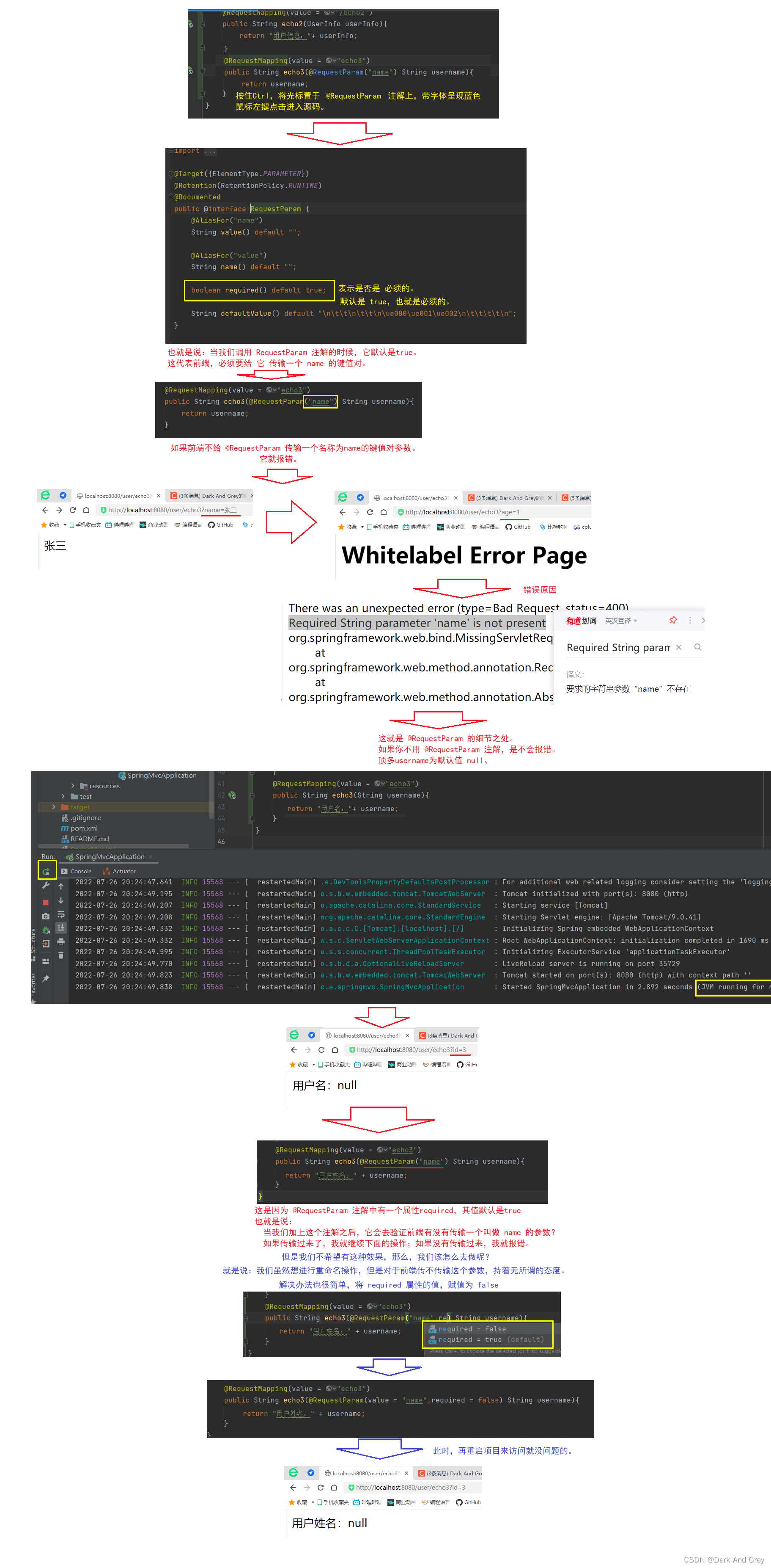 安卓项目引入springframework_MVC_24