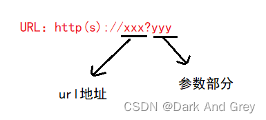 安卓项目引入springframework_MVC_29