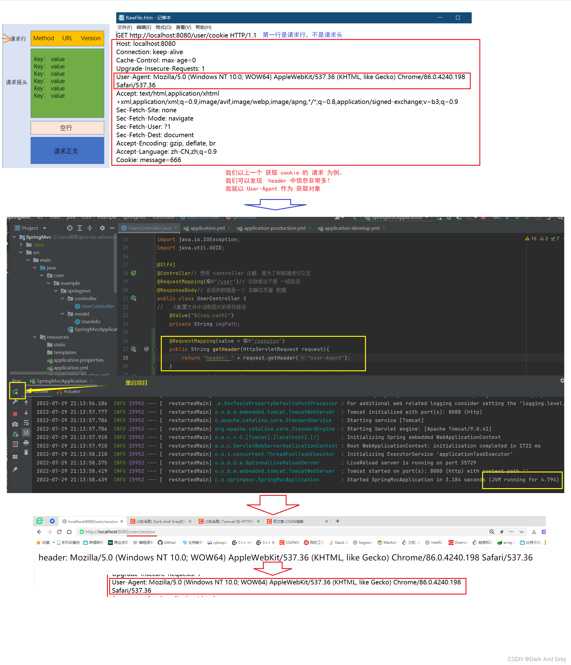 安卓项目引入springframework_mvc_46