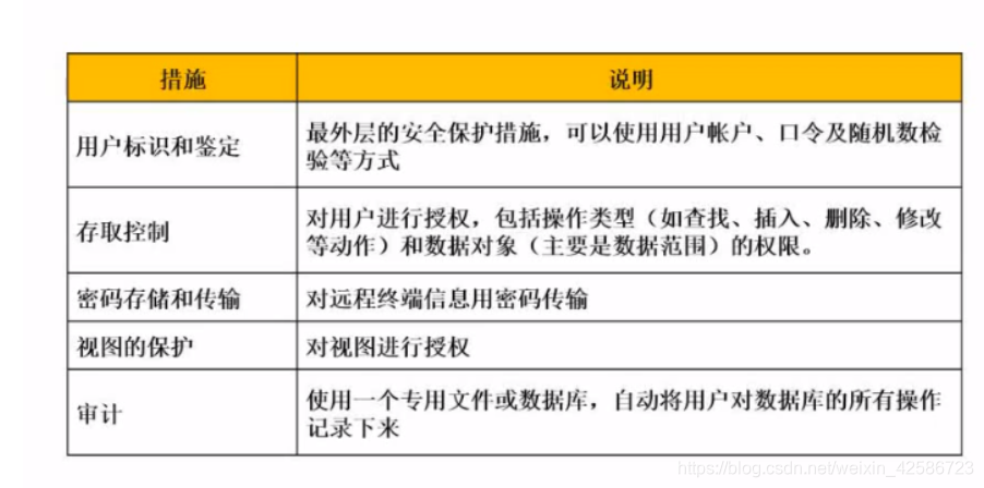 charles数据 乱码_结点_04