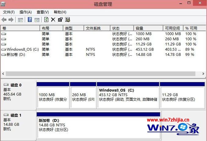 bios能识别到固态系统识别不了_bios能识别到固态系统识别不了_19