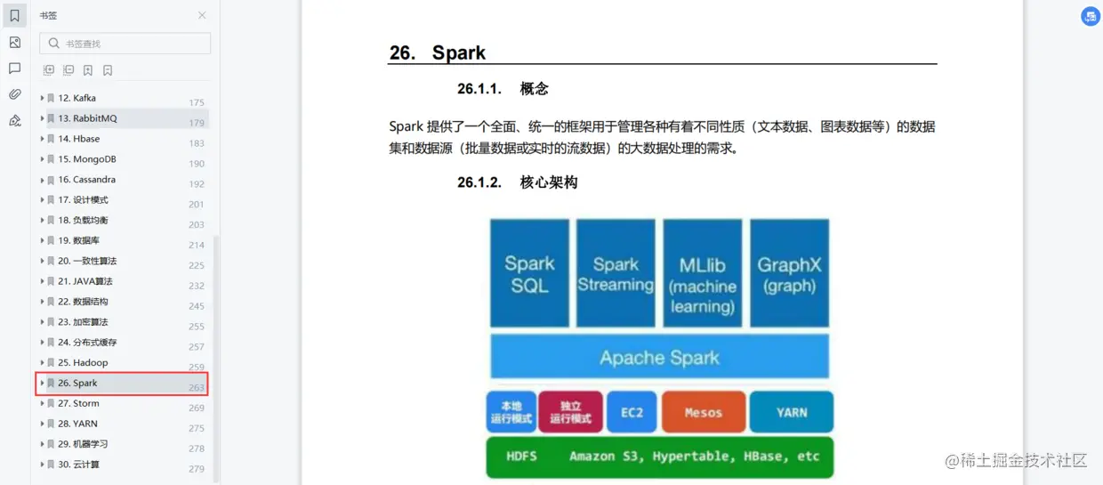 Java 面试项目中遇到的问题及解决方法_面试_14