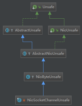 Java整合netty实现设备实时数据显示到前端_数据