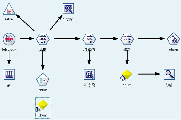 STL填充缺失值 python代码_人工智能_02