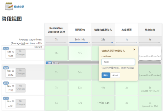 如何灰度发布 java_如何灰度发布 java_15