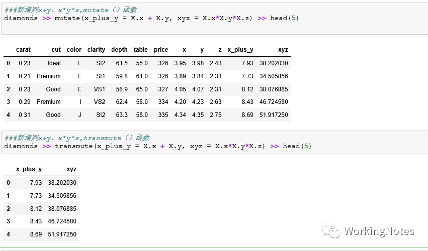 python获取重复数据位置_赋值