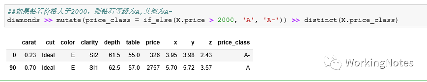 python获取重复数据位置_left join 数据变多了_03