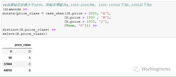 python获取重复数据位置_Python_06