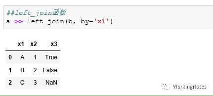 python获取重复数据位置_Python_14