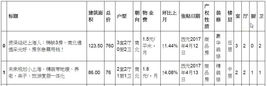 python excel 正则替换_pandas loc 正则匹配字符串_11