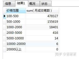 mysql 查询 含有小数点的_数据_13