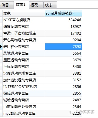 mysql 查询 含有小数点的_mysql 查询 含有小数点的_17