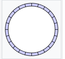 缓冲区Python_cpu