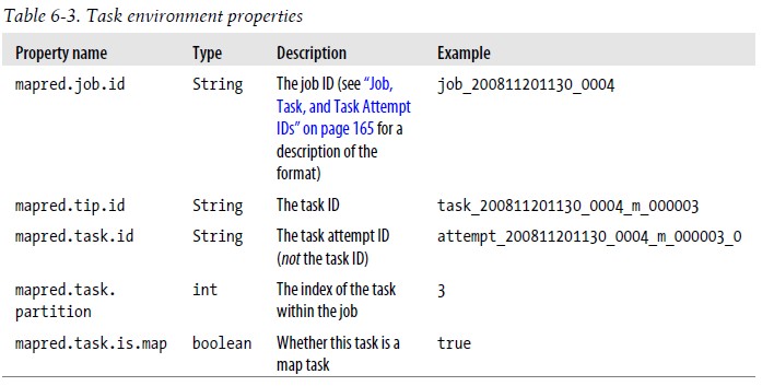 hadoop fs get_JVM_09