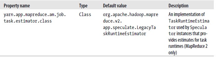 hadoop fs get_hadoop fs get_11