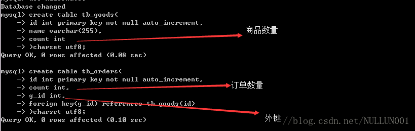 mysql 存储触发调用接口_SQL